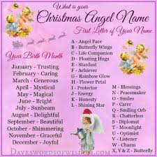 Daveswordsofwisdom Com What S Your Christmas Angel Name Birth Quotes Angel Christmas Angels