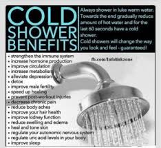 Cold Shower Benefit With Images Cold Shower Health Coconut Health Benefits