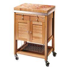 Check spelling or type a new query. The Best Butchers Blocks Ideal Home