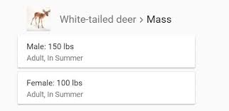 How Much Does A Deer Weigh Easily Calculate Weight Of Any Deer