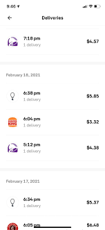 If with tips that $2.13 doesn't add up to minimum wage for that state, the employer is supposed to make up the difference. Did All These People Actually Not Tip Postmates