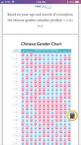 17 exact calendar gender predictor 2019