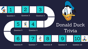 Well, what do you know? Donald Duck By Donna Yau On Prezi Next