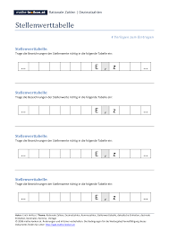 Entdecke rezepte, einrichtungsideen, stilinterpretationen und andere ideen zum ausprobieren. 2