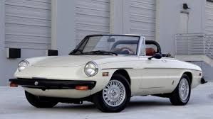Image result for Light Rattan 1981 Alfa-Romeo
