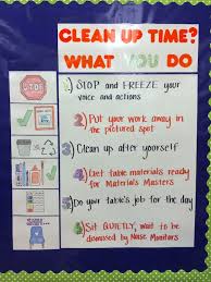 8 Fundamental Routines That Will Transform Your Art Room The Art Of Education University Art Room Elementary Art Rooms Art Room Posters