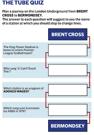 From tricky riddles to u.s. George Osborne On Twitter Try Our Challenging New Tube Quiz Every Day Eveningstandard Https T Co Co5f2jy7ye Twitter