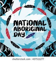 National Aboriginal Day Background Greeting Lettering Stock Vector Royalty Free 437511277