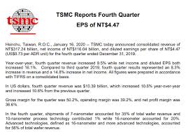 View the latest taiwan semiconductor manufacturing co. Tsmc S Response To Manufacturing Military Chips In The United States No Arrangement Yet China It News