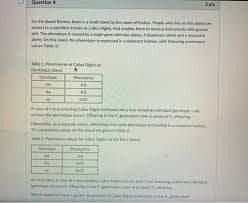 Many islands are quite small, covering less than half a hectare (one acre). On The Planet Rockon There Is A Small Island By The Chegg Com