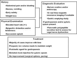 Image result for Succussion Splash