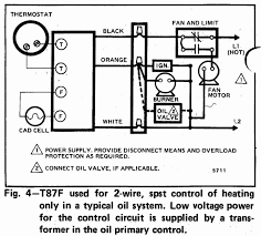 Honeywell rthb/e1 rthb/a 1 wee $$ to run this wire. Diagram Honeywell Thermostat T8011r Wiring Diagram Full Version Hd Quality Wiring Diagram Carbeltdiagrams Frontepalestina It
