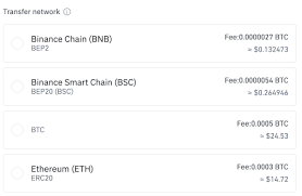 Do you want to trade as soon as possible, but don't know how to get started? Pancakeswap Price Cake Chart Market Cap And Info Coingecko