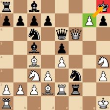 The player must do one of these things: Check Checkmate Stalemate Differences Explained With Gifs