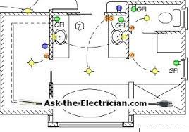 Electrical Wiring Diagram Bathroom Electrical Wiring Electrical Layout Electrical Wiring Diagram