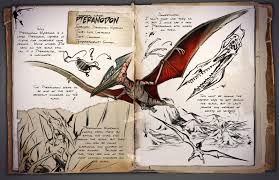 Image result for Pteranodon