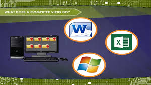 A computer virus would also have an impact on the operation of the computer where the system's integrity is harmed. Computer Virus Part A Class 7 Youtube