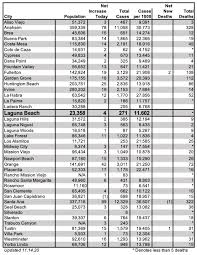 We will not talk about global trends that most of us cannot afford. Front Page Archive