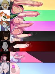 Futa funny cocks rule34 futanari shemale hentai