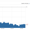 Story image for Cryptocurrencies from Business Insider