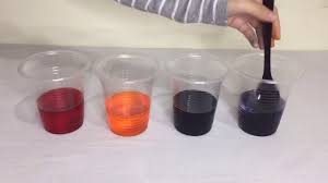 Biologi eksperimen 6 kertas 3 tingkatan 5. Biologi Tingkatan 5 Kssm Eksperimen 4 2 Youtube
