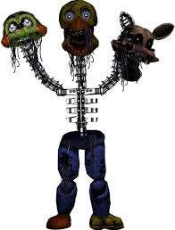 Hops On Nope Train Nooooppppeee Five Nights At Freddy S Fnaf Five Night