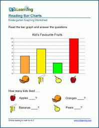 Reading a graph worksheets for kids. Bar Chart Worksheets For Preschool And Kindergarten K5 Learning