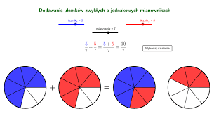 Dzielenie ułamków i dodawanie ułamków. Dodawanie Ulamkow Zwyklych O Jednakowych Mianownikach Geogebra