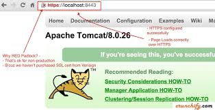 Pin On Crunchify Articles