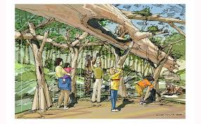 Berlin Zoo Google Search Zoo Architecture Zoo Project Amusement Park Plan