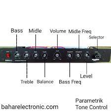 Sedangkan, anak yang memiliki eq tinggi dapat mengelola emosinya dengan baik sehingga terhindar dari stres, kecemasan, atau depresi. Macam Dan Jenis Equalizer Sound System Bahar Electronic