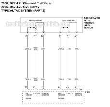 We did not find results for: Tac System Wiring Diagram 2006 2007 4 2l Chevrolet Trailblazer