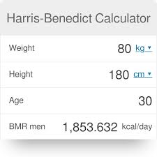 Harris Benedict Calculator Daily Energy Bmr Calculator Fitness Tools