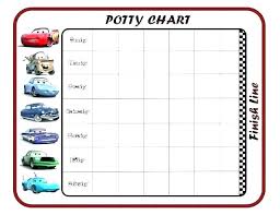 toileting schedule template flaky me