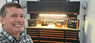 What's everyone using for a tool box?