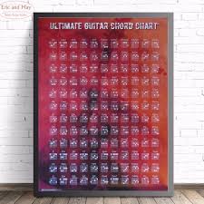Ultimate Guitar Chord Chart Wall Art Canvas Painting Poster