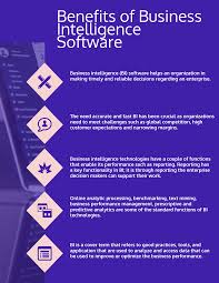 Top 15 Benefits Of Business Intelligence Software In 2020 Reviews Features Pricing Comparison Pat Research B2b Reviews Buying Guides Best Practices
