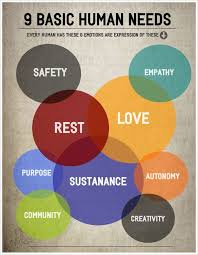 Pin On Ptsd Relationships Families