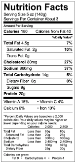 Florentine Sousvide Meatloaf