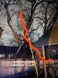 Resultado de imagem para antenna slim jim