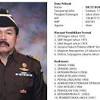 Maka saya cari di youtube bagaimana cara menjawabnya. 1