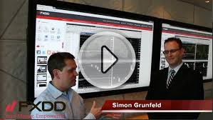 Fxddcloud Is A Vps Solution For Metatrader 4 Platforms This Video Shows You How To Use The System S Tools Including Uploading Eas A System Trading Solutions
