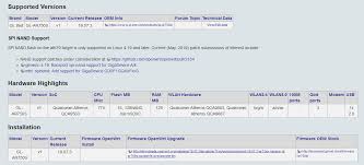 I tried to repeat the same behavior of the interface in my script (i used the. Sysupgrade Gl Inet Ar750s Fail Installing And Using Openwrt Openwrt Forum