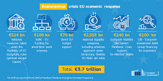 Jobs And Economy During The Coronavirus Pandemic European Commission Bank holidays 2021 with templates for pdf and microsoft word to download and print.