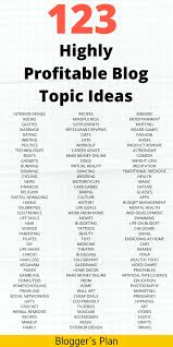 123 Highly Profitable Blog Topic Ideas In 2020 Blog Topics Blog Niche Blog Posts Inspiration