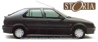 Image result for Gris Iceberg 1995 Renault