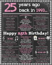 25th Birthday Present Ideas For Her 25th Birthday Gift 25th Birthday Sign 25th Birthday For Her Etsy Happy 60th Birthday Happy 20th Birthday 60th Birthday Poster