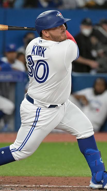 Alejandro Kirk selected to second All-Star team
