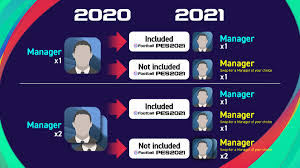 The efootball pes 2021 season update brings you all of the critically acclaimed features that won us e3 2019's best sports game as the pes franchise celebrates a quarter of a century since its debut in 1995, we invite you to join us once again as we head out onto the pitch for a. Efootball Pes 2021