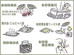 枇杷葉温灸 シグマビワオンキュ